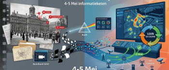 Vrijheid-informatie
